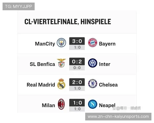 欧冠淘汰赛压力测试成为名帅试金石